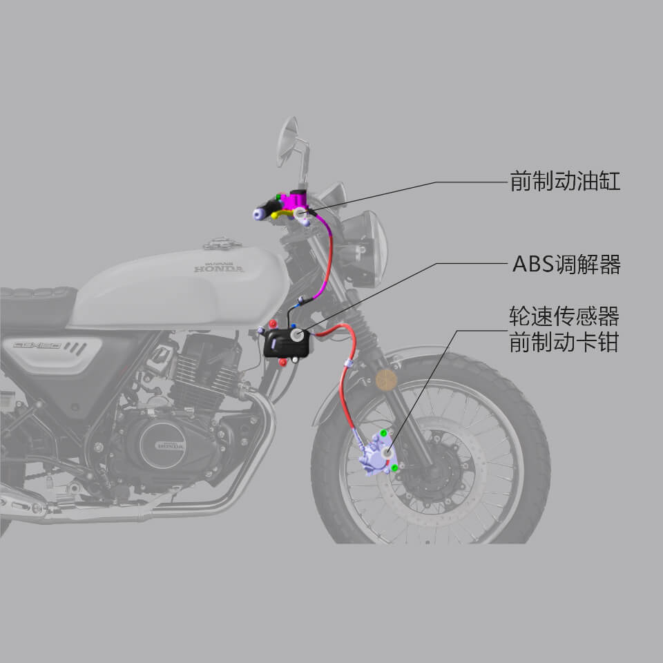 Honda Moto CGX 150 2025 Classic, Nhập Khẩu Chính Hãng Giá Rẻ