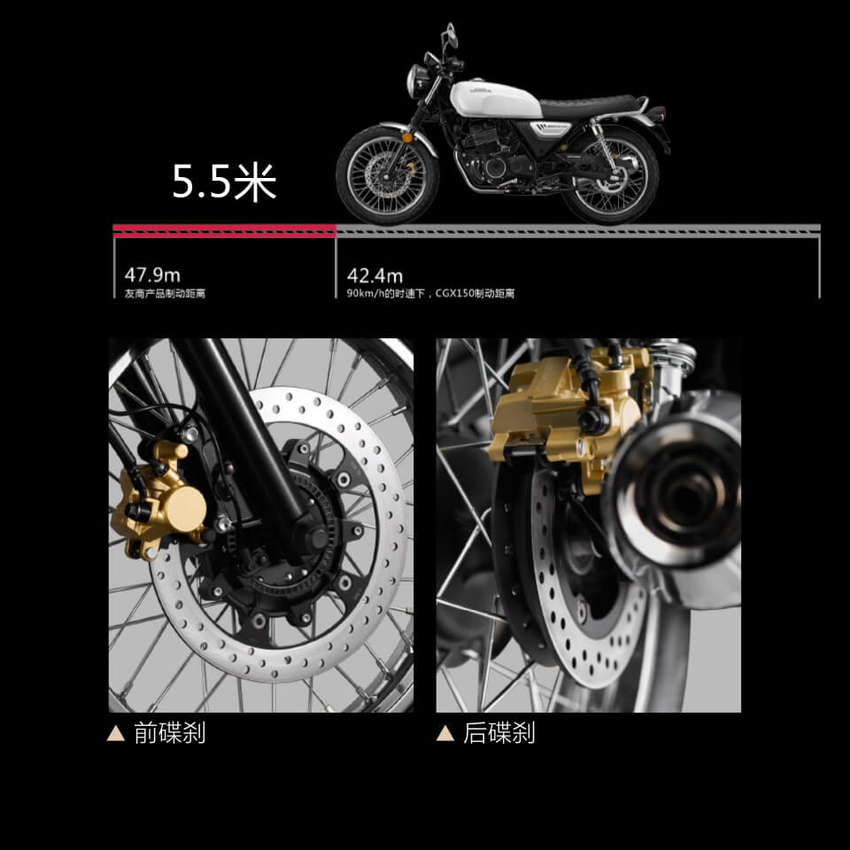 Honda Moto CGX 150 2025 Classic, Nhập Khẩu Chính Hãng Giá Rẻ